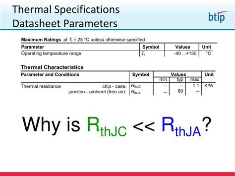 difference between RthJC and RthJA .